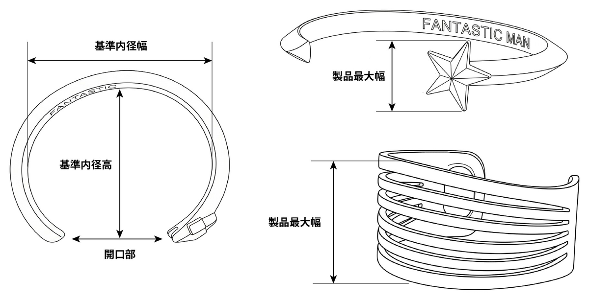 バングルのサイズ表記の見方