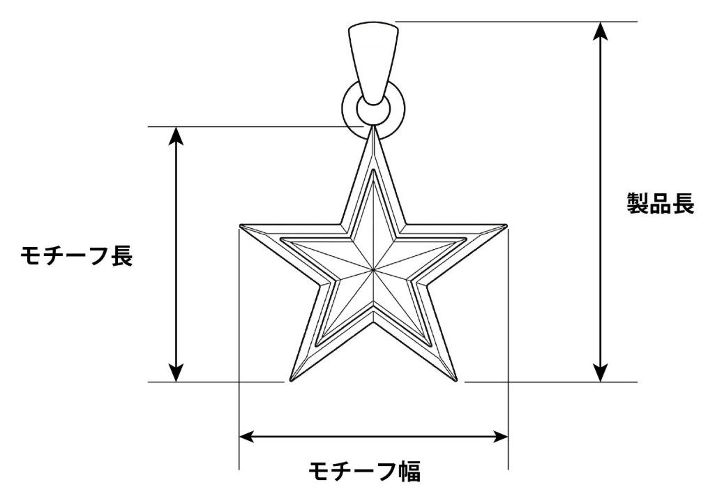ネックレスのサイズ表記の見方
