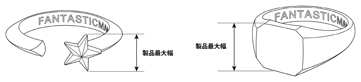 リングのサイズ表記の見方